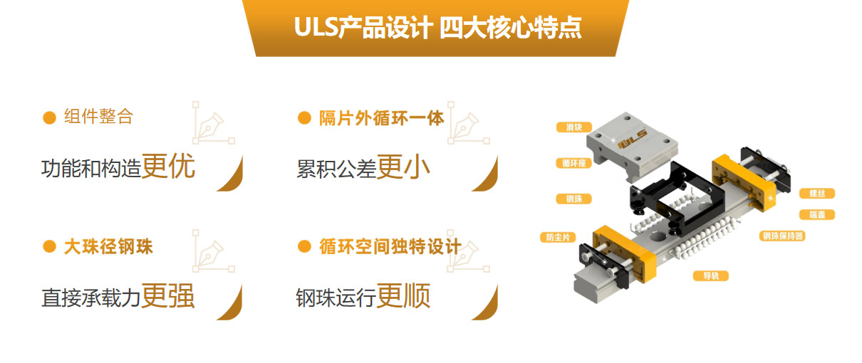 低組裝型直線導軌